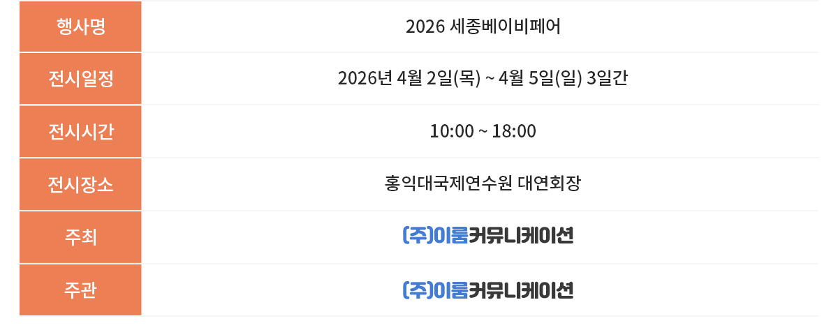 이미지명